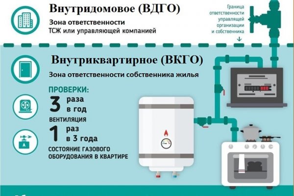 Кракен сайт для наркоманов